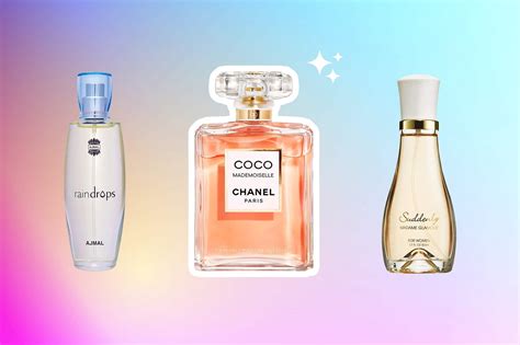 coco chanel no 5 dupe|scents similar to coco mademoiselle.